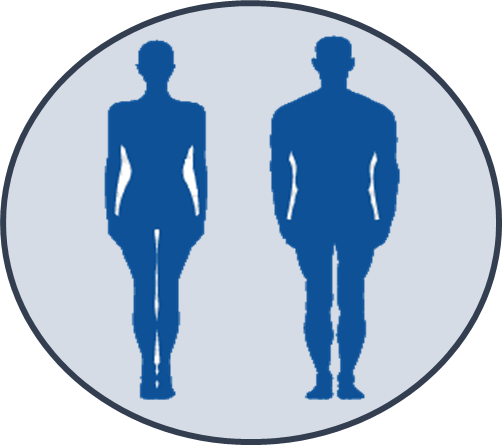 human